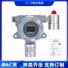 壁掛式氟化氫（HF）氣體報警器 — 化工車間專用